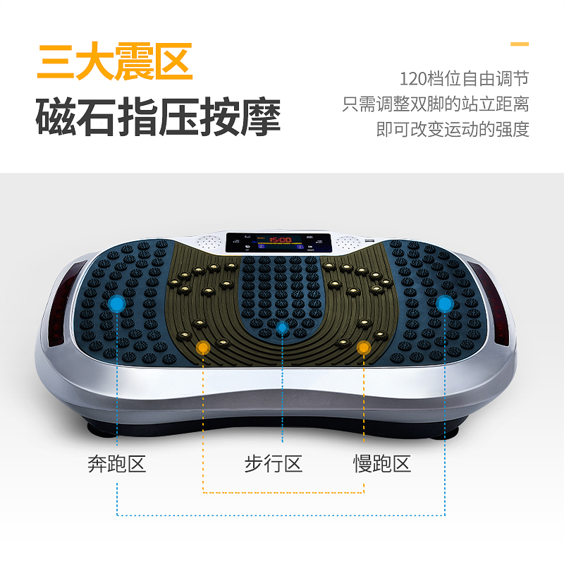 ��������˦֬�C(j��)�p���\(y��n)��(d��ng)ȫ����������(d��ng)�����������������Ʉ�(d��ng)�����C(j��)